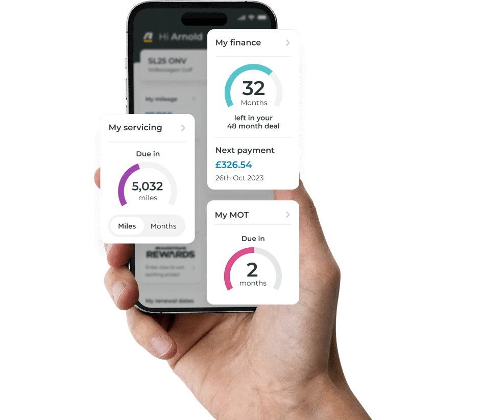 Visual of the Arnold Clark app
