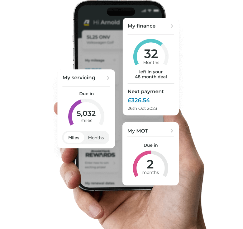 Visual of the Arnold Clark app
