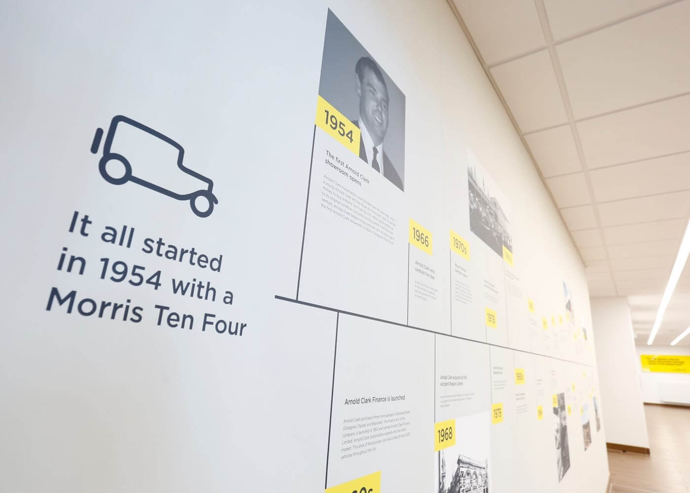 Wall graphic showing the history of Arnold Clark